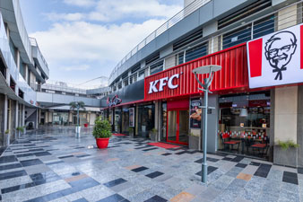 High Street Retail Ecosystem